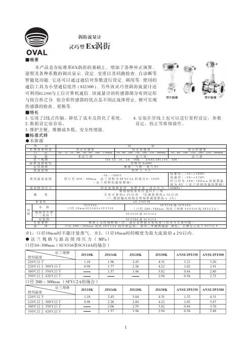 OVAL流量计