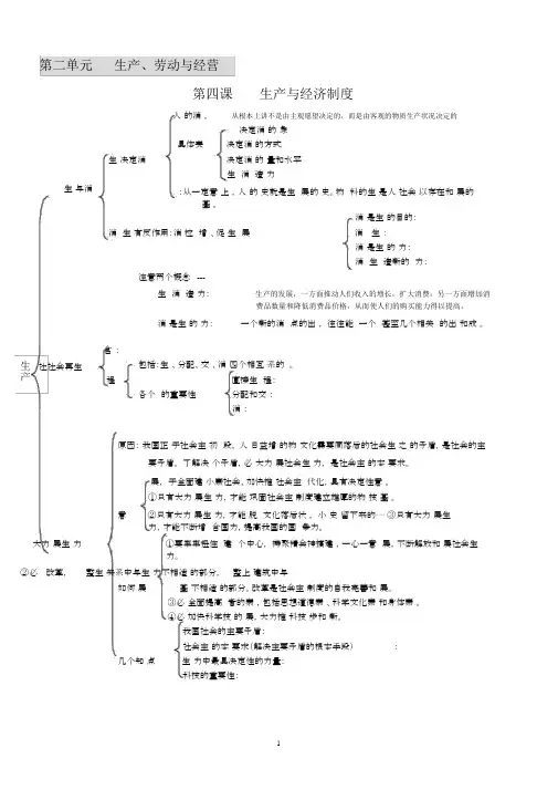 (完整版)高中政治必修一第二单元.docx