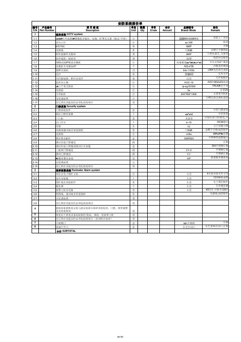 安防系统报价清单1