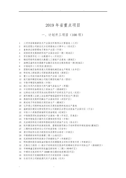 河北省 2019年河北省重点项目公示