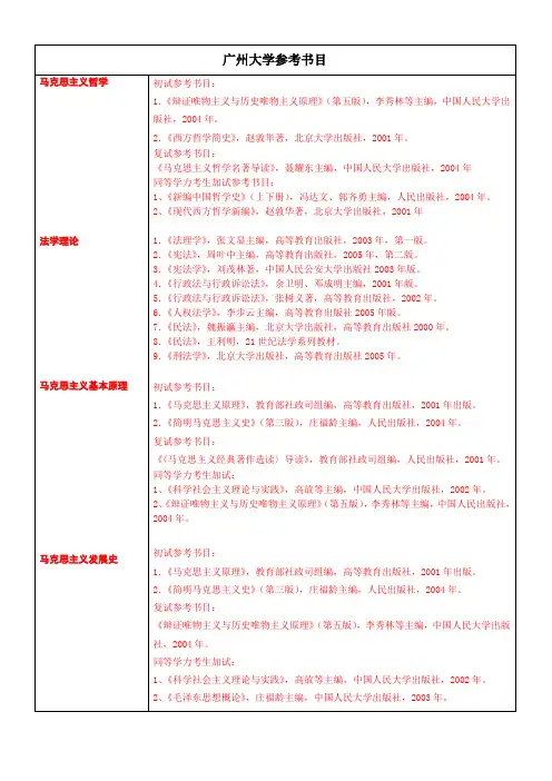 广州大学参考书目