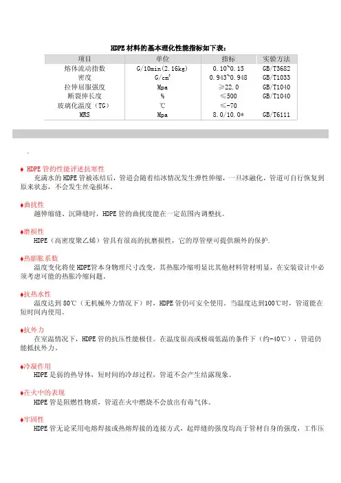 HDPE材料的基本理化性能指标如下表