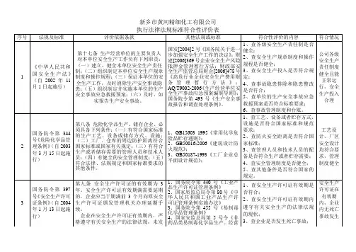 符合性评价报告