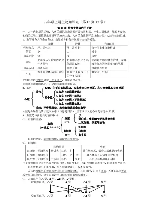 八年级上册生物期中复习知识点