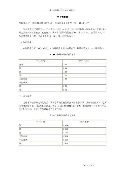 气体密度表