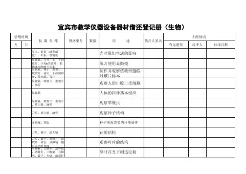 生物器材借还登记册七上
