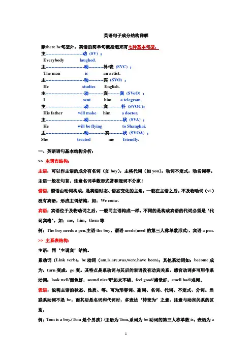 英语句子成分结构详解