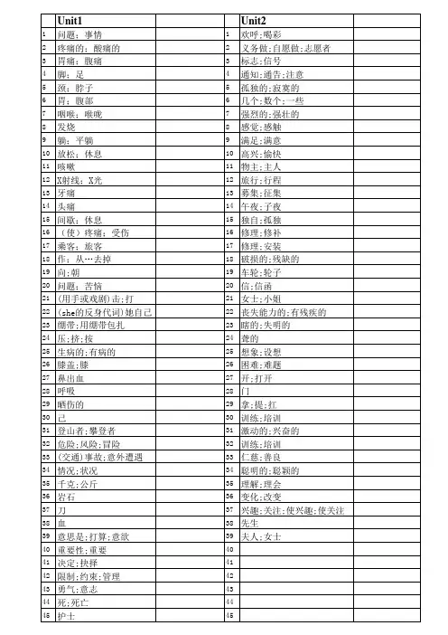 人教版八年级下册单词默写,每页两个单元,可直接打印