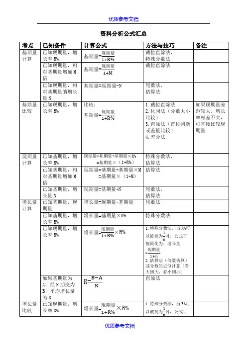 【参考借鉴】资料分析公式汇总.docx