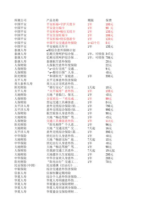 各种意外保险的明细
