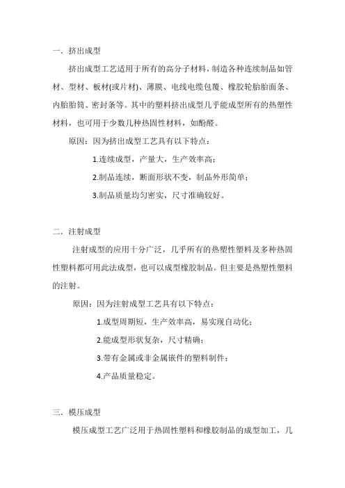 四大高分子材料加工方法