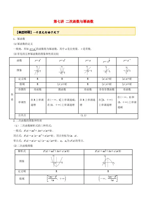 高考数学一轮复习专题2.7二次函数及幂函数练习(含解析)