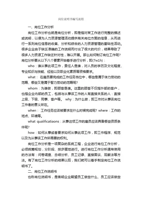 岗位说明书编写流程_岗位说明书_
