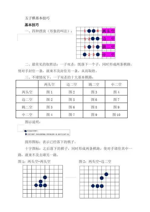 五子棋基本技巧