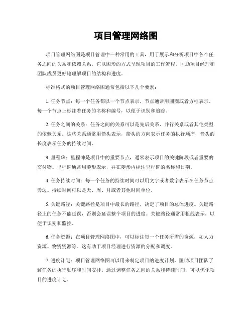 项目管理网络图