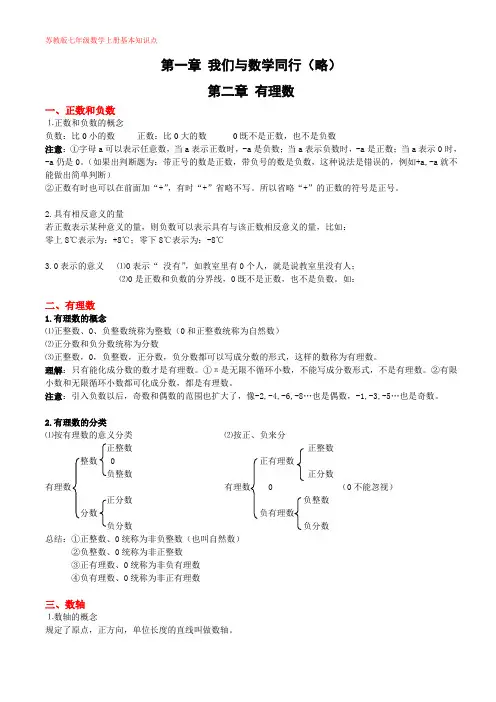苏教版七年级上数学知识点总结