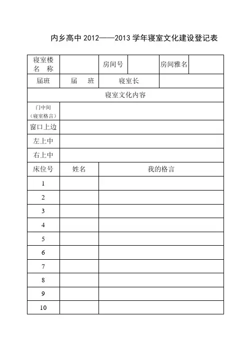 关于加强学校寝室管理,推动和促进寝室文化建设的实施意见