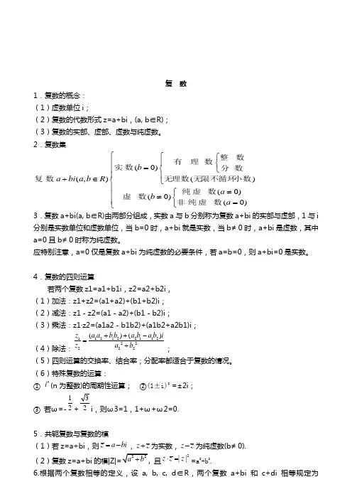 高考复数知识点精华总结