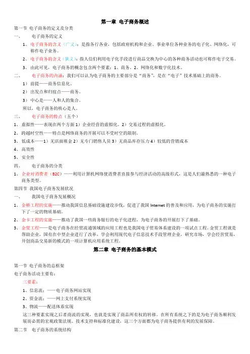 电子商务运营管理复习资料(最新版2012.6)
