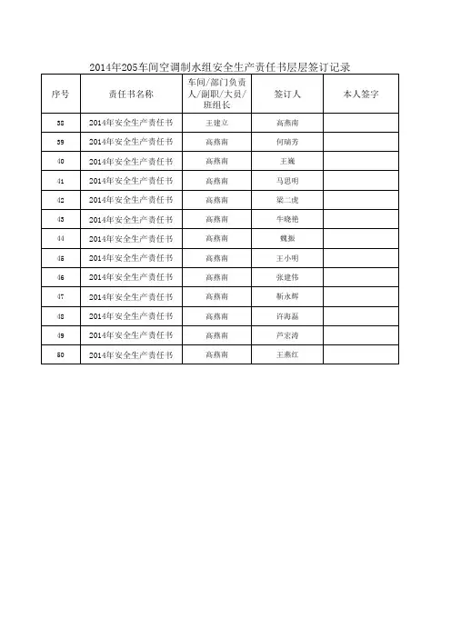 责任书层层签订记录表