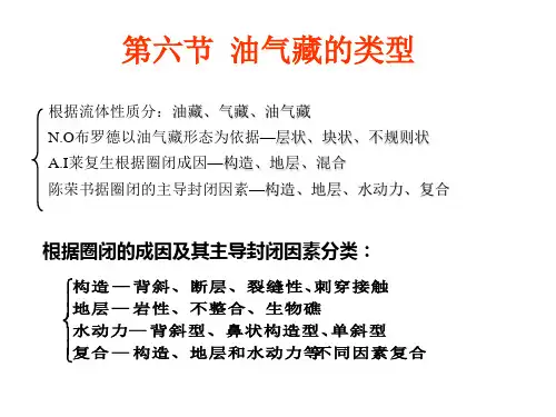 油气藏基本类型