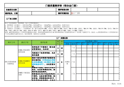 门窗质量测评表(铝合金门窗)