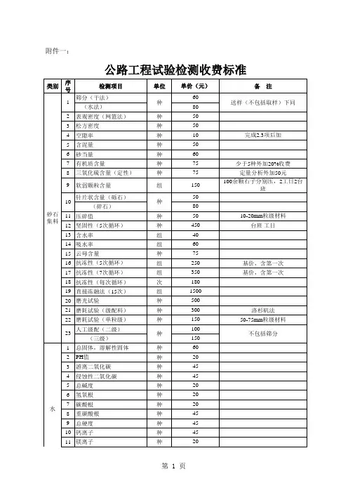 公路工程试验检测收费标准表