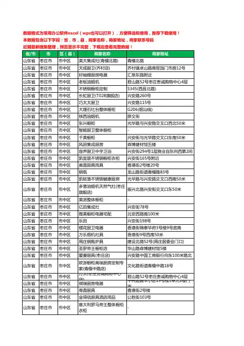 2020新版山东省枣庄市市中区橱柜工商企业公司商家名录名单联系电话号码地址大全132家