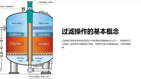过滤操作的基本概念课件