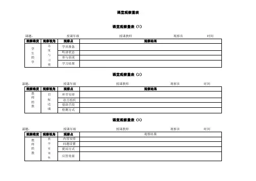 课堂观察量表