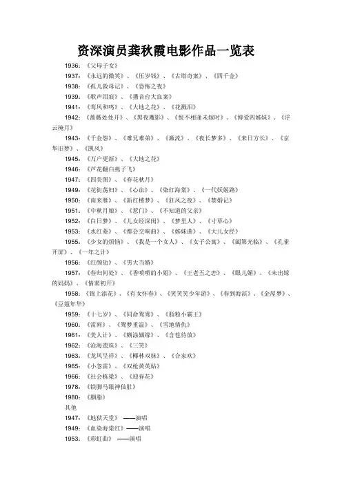 资深演员龚秋霞电影作品一览表