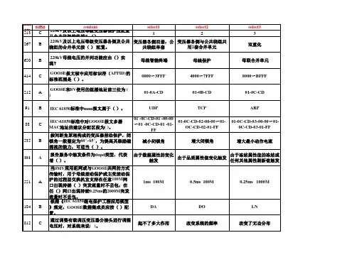 智能站题库汇总4.25