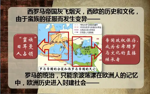 人教部编版历史九年级上册  第7课 基督教的兴起和法兰克王国 (共24张ppt)