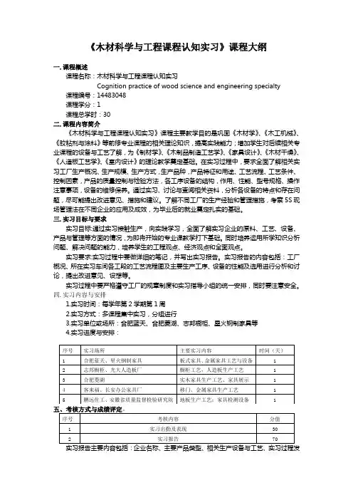 【课程大纲】《木材科学与工程课程认知实习》