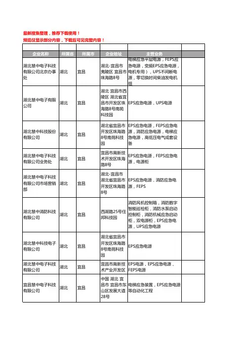 新版湖北省宜昌应急电源工商企业公司商家名录名单联系方式大全21家