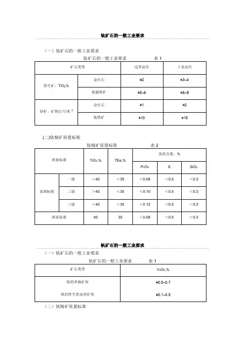 一般金属的工业品位