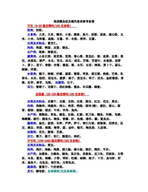 高尿酸血症及痛风患者参考食谱