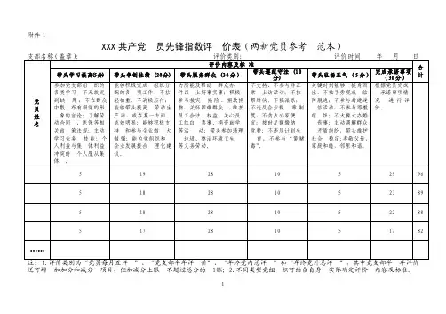 党员先锋指数评价表（范本）