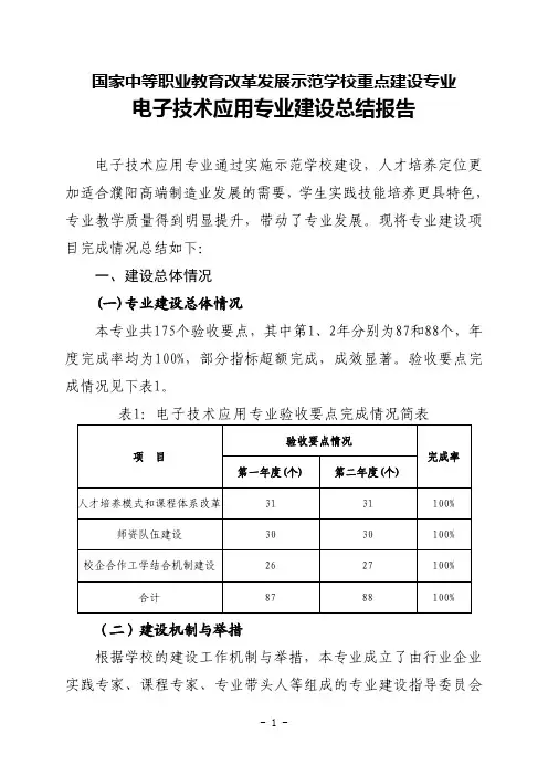 电子技术应用专业建设总结报告
