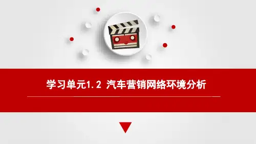 汽车网络与新媒体营销课件1