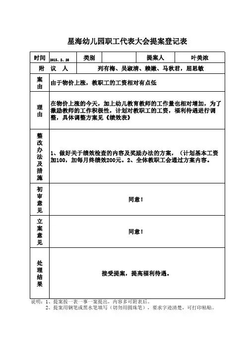 职工代表大会提案登记表2