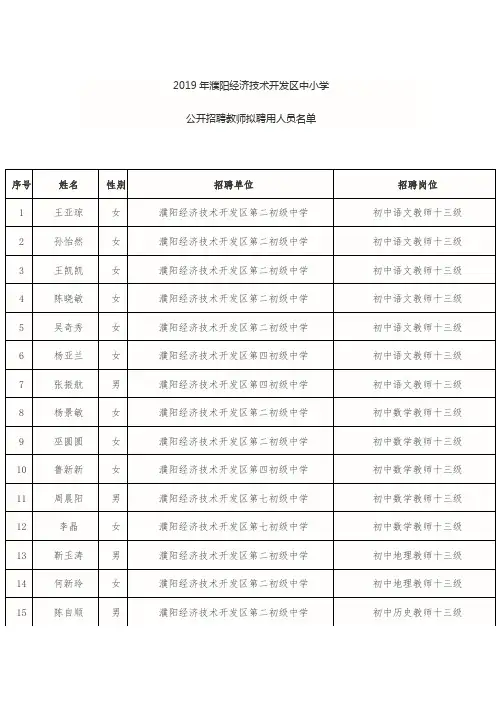 2019年濮阳经济技术开发区中小学