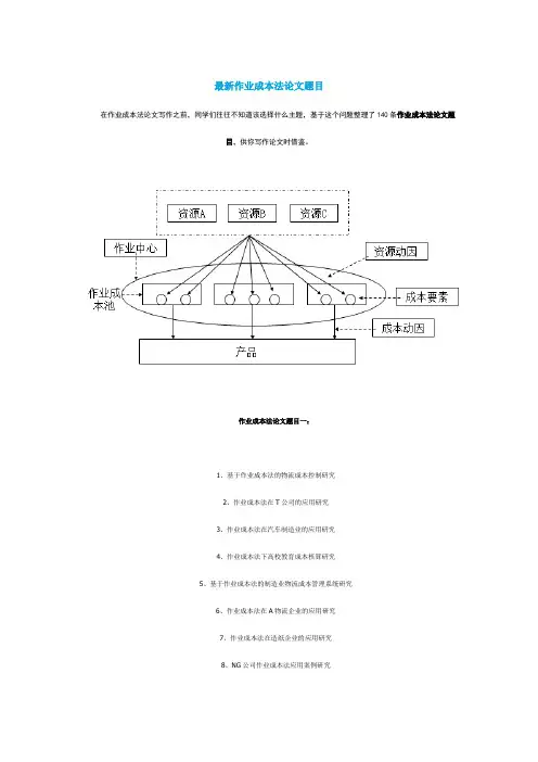 应届2020毕业季作业成本法论文题目