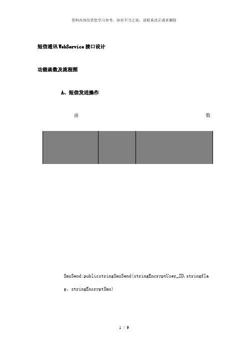 【精品】短信WebService接口设计