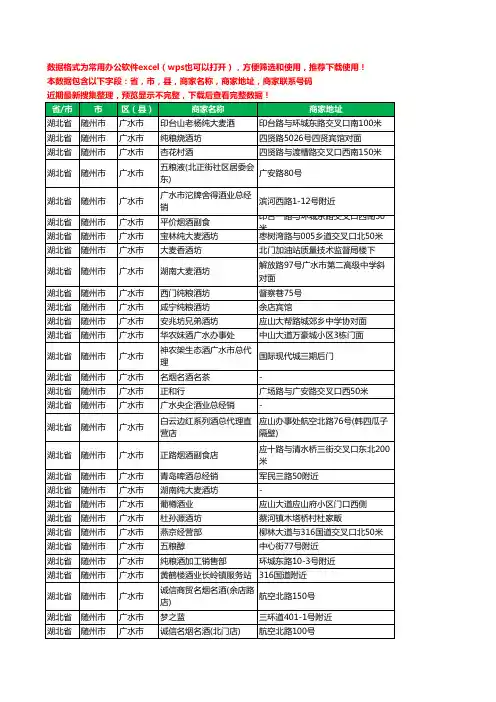 2020新版湖北省随州市广水市烟酒工商企业公司商家名录名单黄页联系电话号码地址大全126家
