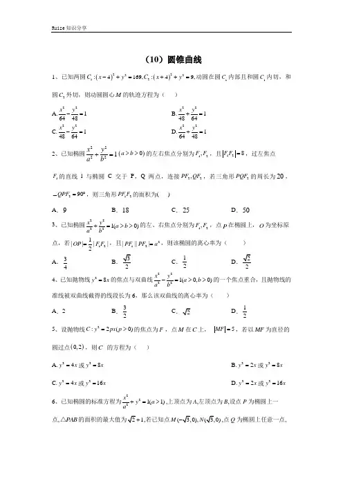 高考数学(文)二轮复习(10)圆锥曲线  