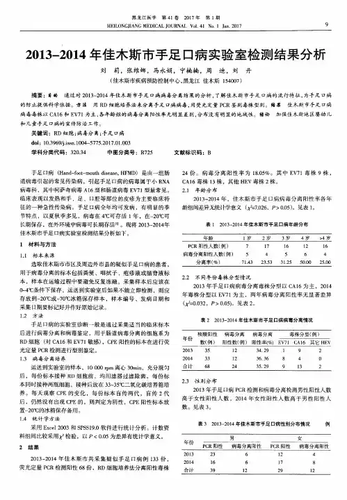 2013-2014年佳木斯市手足口病实验室检测结果分析