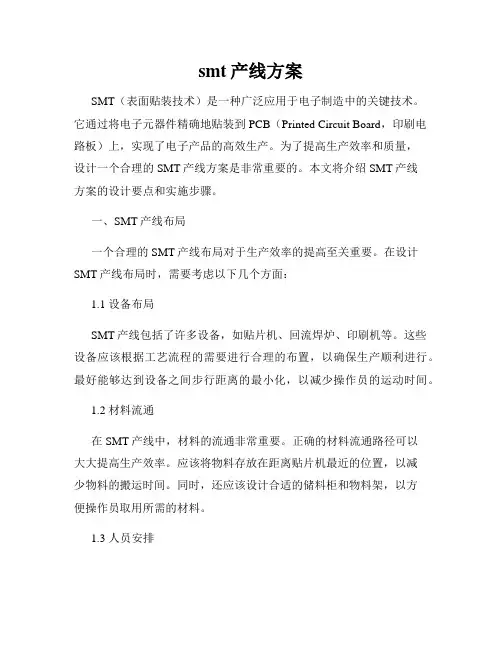 smt产线方案