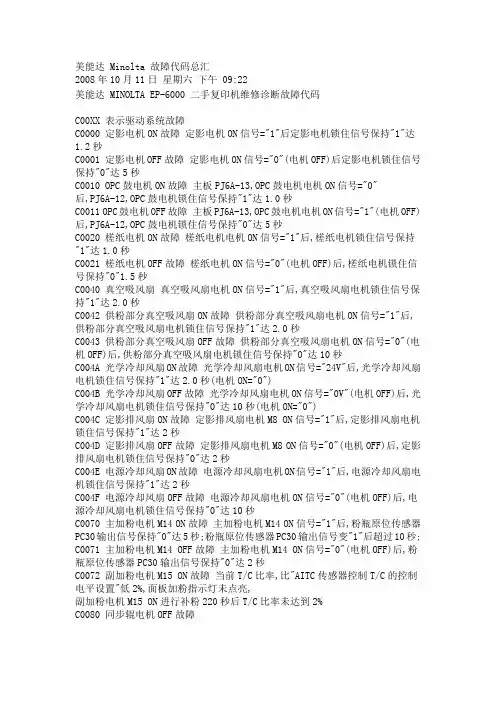 美能达 Minolta 故障代码总汇