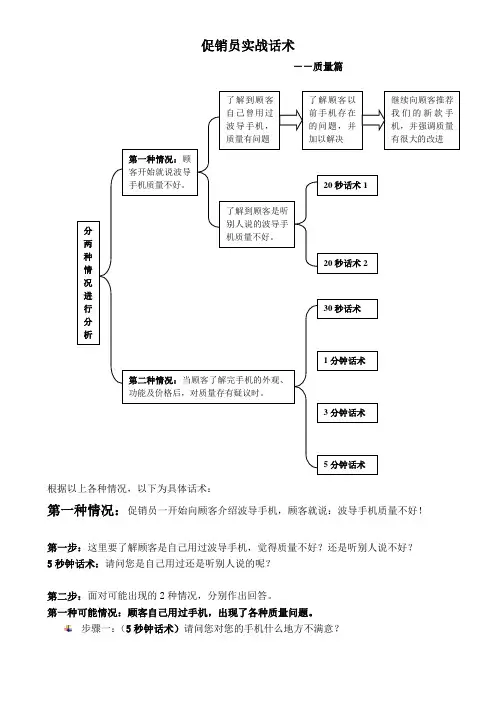 促销员话术(质量篇)